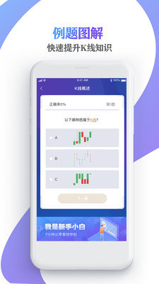 K线问答app截图