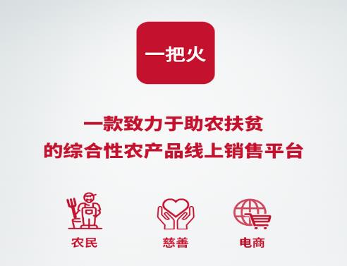 一把火app