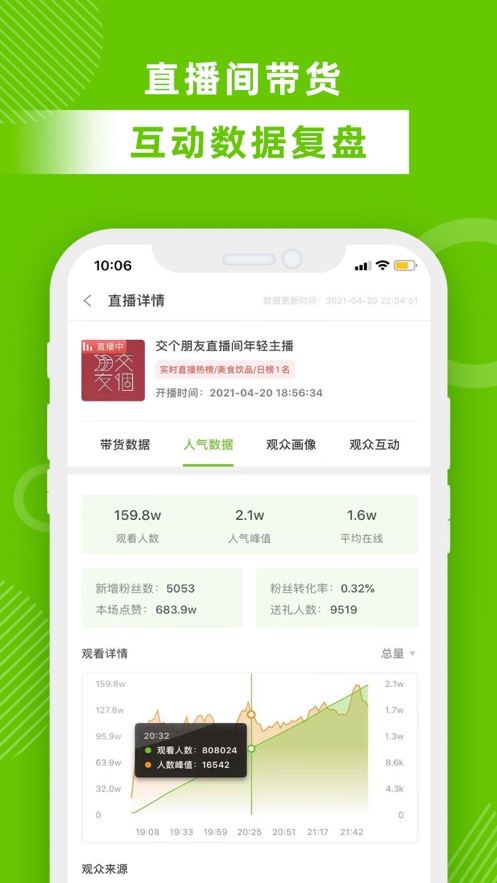 飞瓜数据app截图