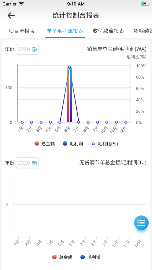 店掌柜ERP截图