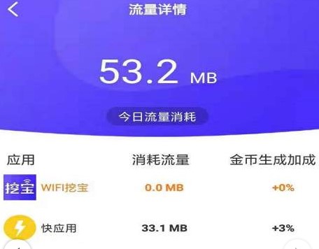 wifi挖宝