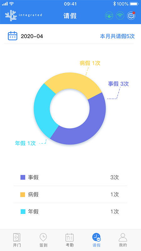 易通App官方下载截图