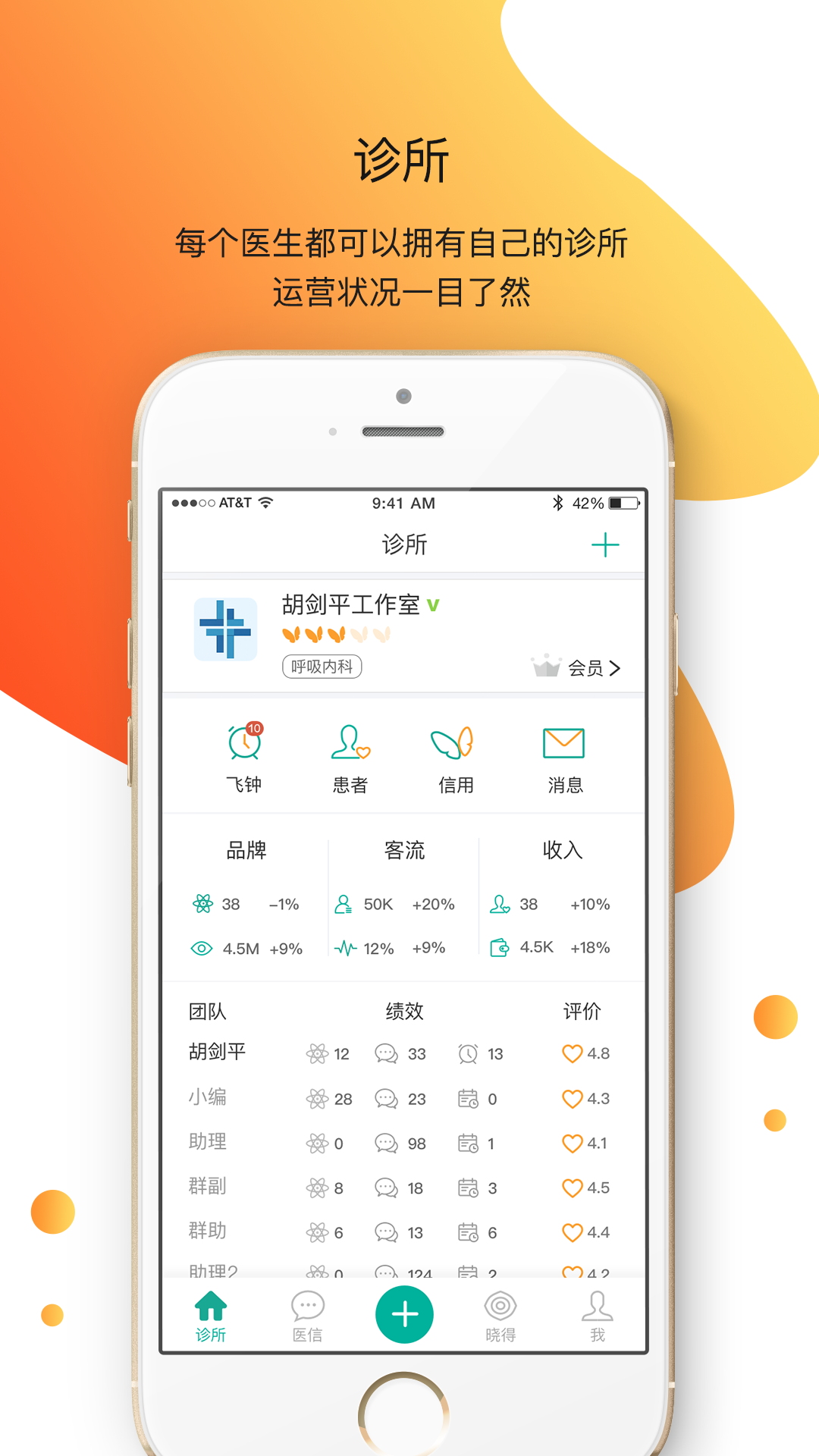 非凡医品app截图