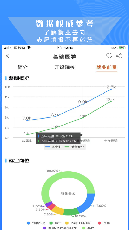 高考志愿导师app截图