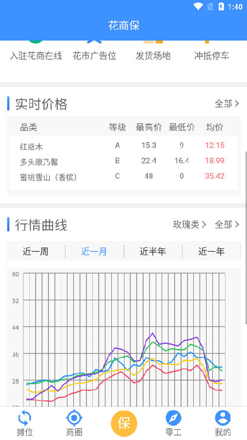 花商保app