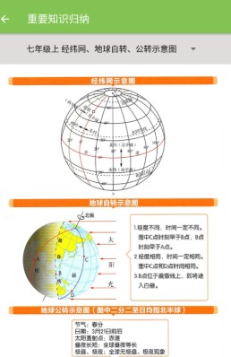 七年级地理帮