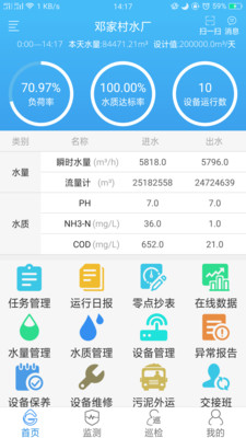 广联达智慧水务截图