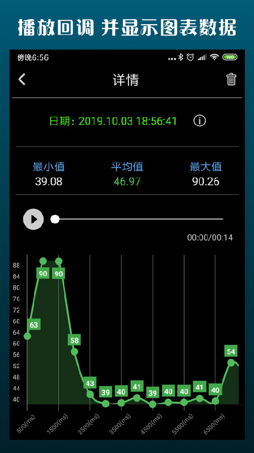 分贝测试(声音检查分贝软件)