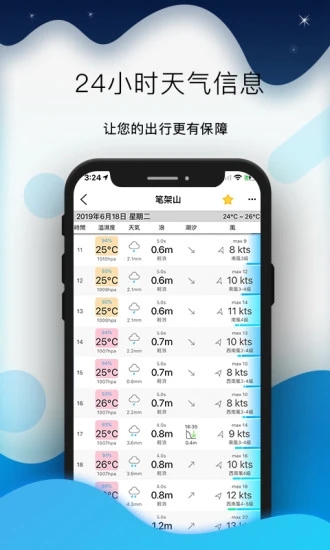 2023版全球潮汐app截图