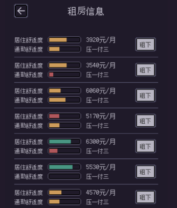 游戏码农那些打工的日子