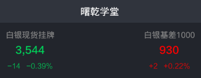 曙乾学堂app