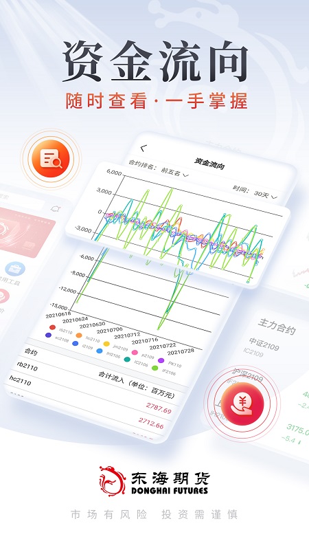 东海期货开户交易app截图