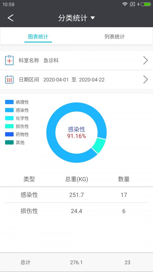 智慧后勤天津市眼科医院截图