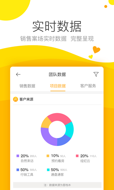 悦家销售截图