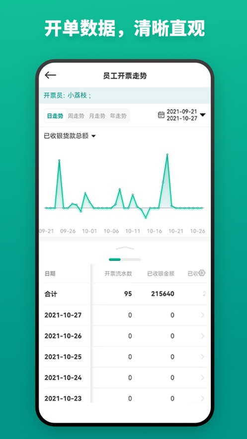 森果开票助手app截图