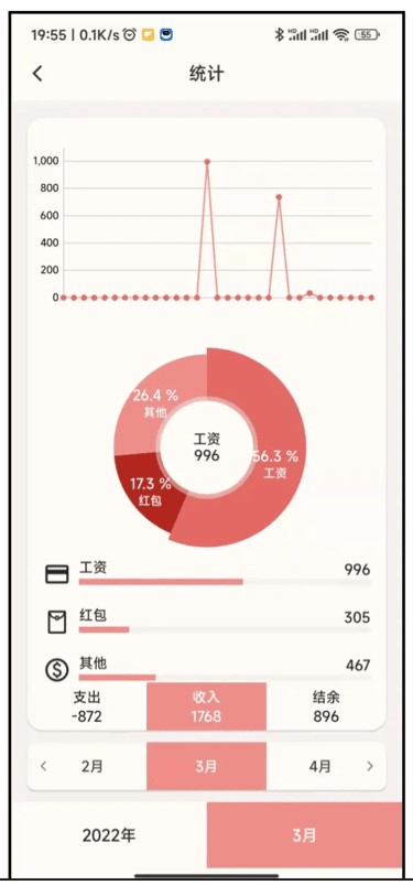 小鹅事务所截图