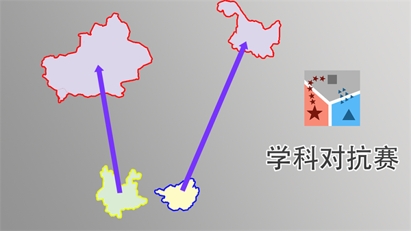 学科对抗赛游戏