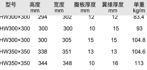 型钢大师