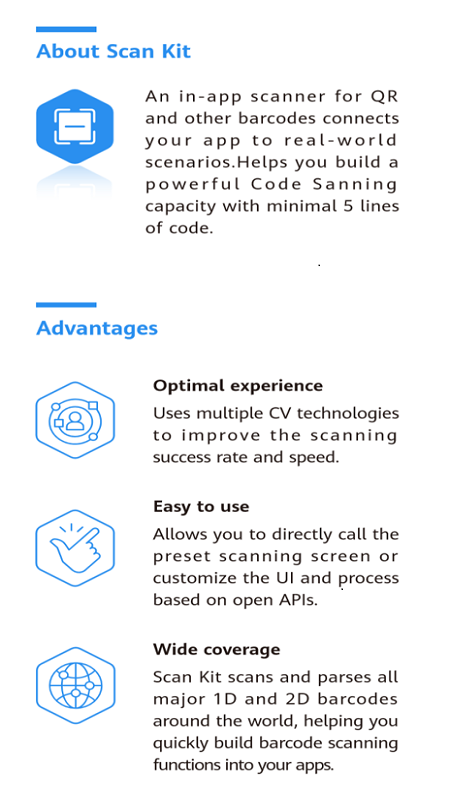 ScanKit扫码app
