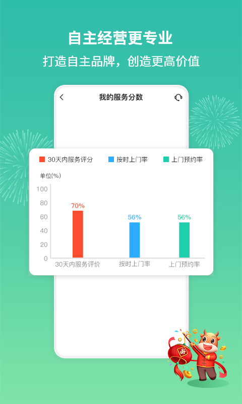 呆鸡哥师傅接单版app截图