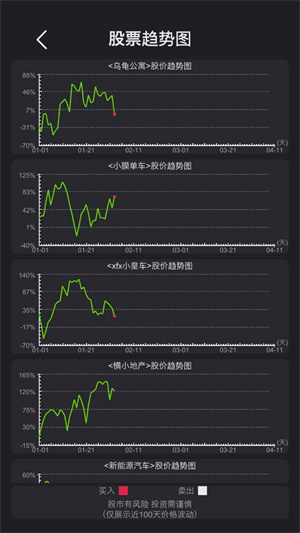 模拟经营医院游戏