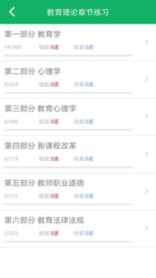 教师招聘考试题库app截图