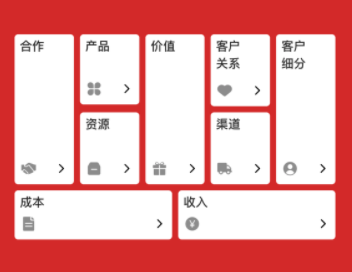 小商业app