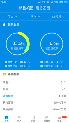 RIM云销售app