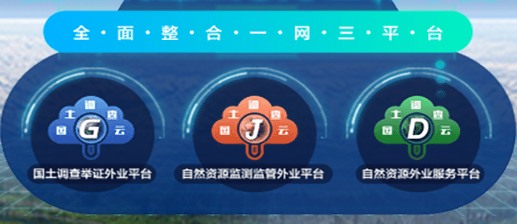 国土调查云专业版
