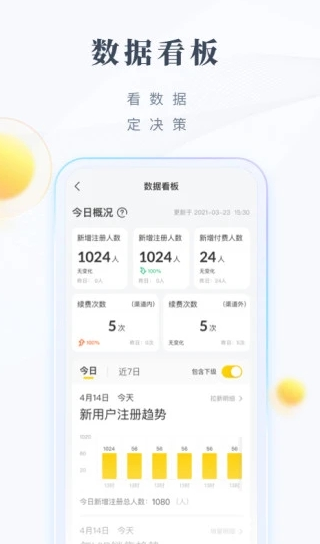 领阅app