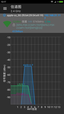 WiFi信号性能测试