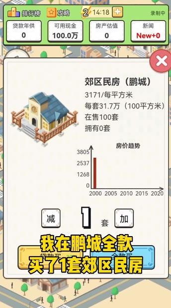 回到2000买房子