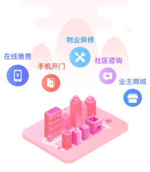 社区E嘉app