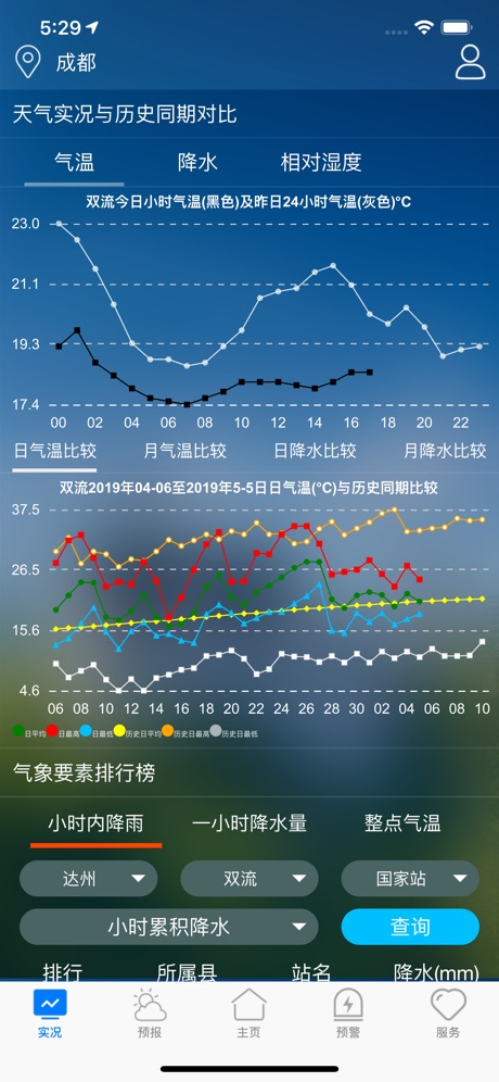 成都天府气象手机版截图