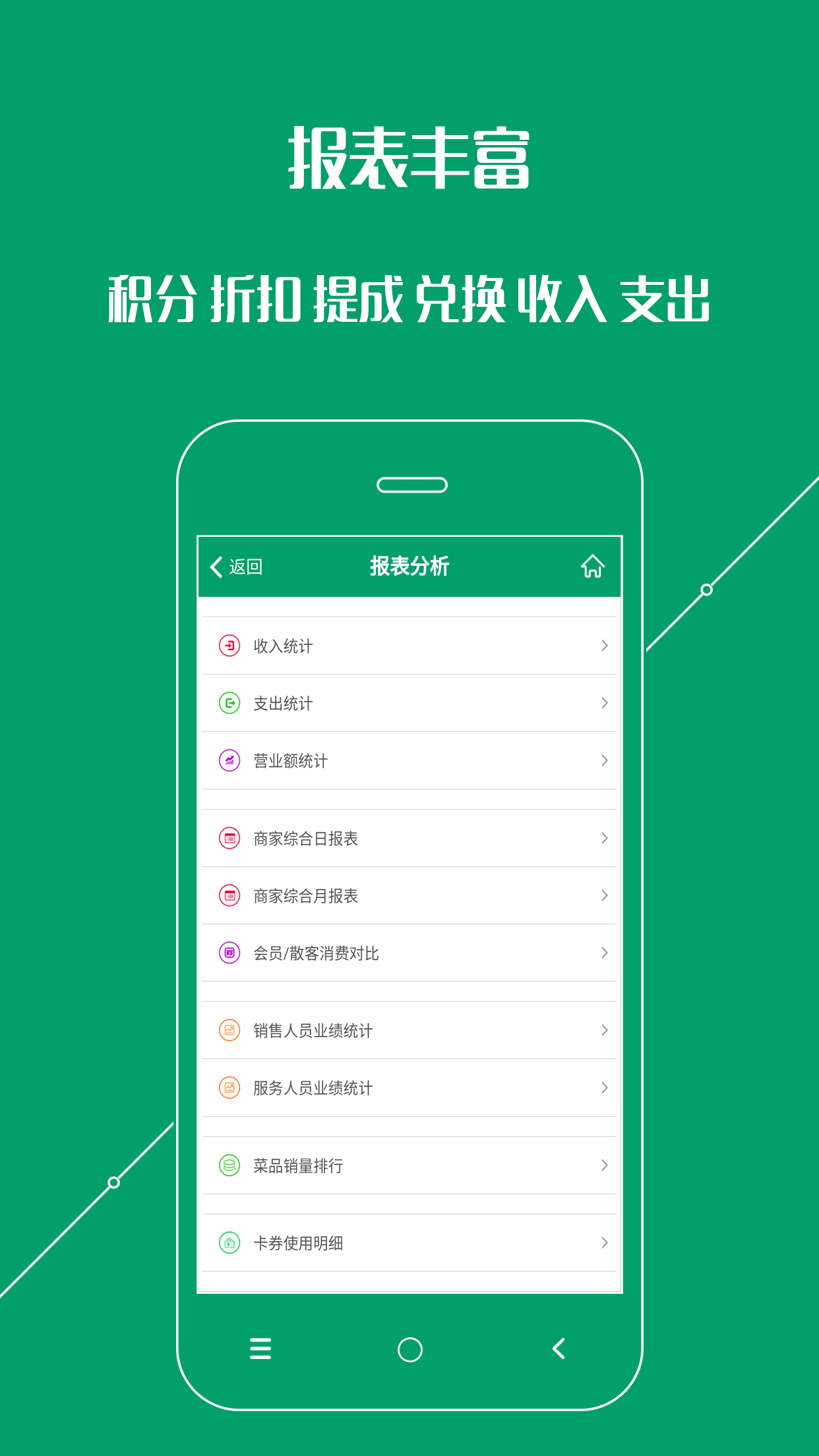 餐饮通App截图