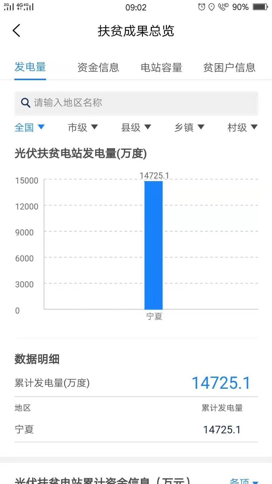 光伏扶贫信息平台截图