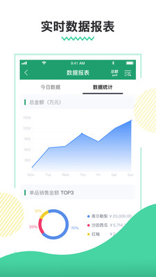 惠得多app截图