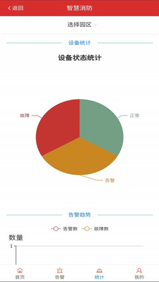 苍霞智慧消防(园区消防)截图