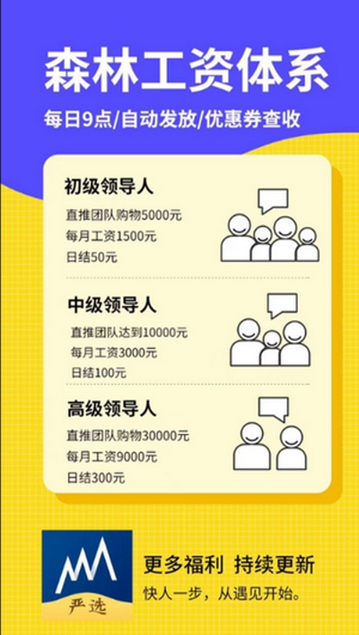 森林严选app截图