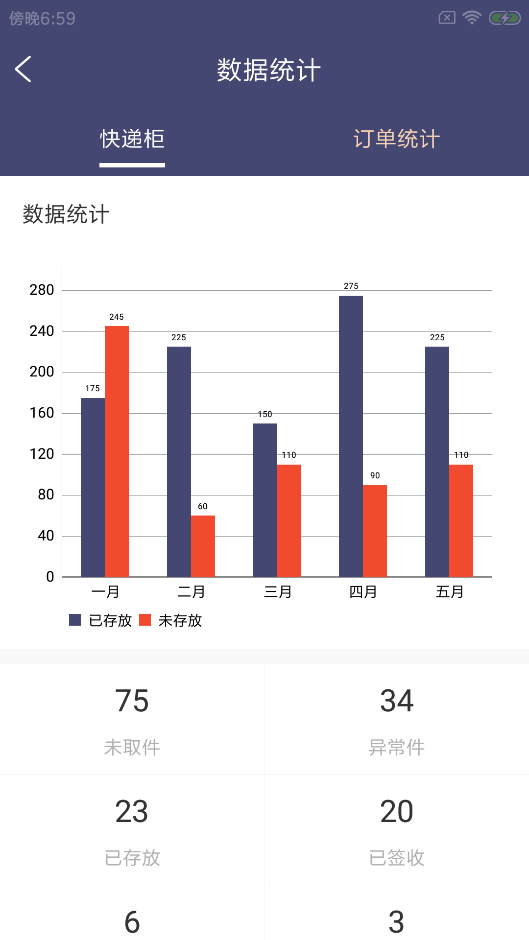 嘉驿站App截图