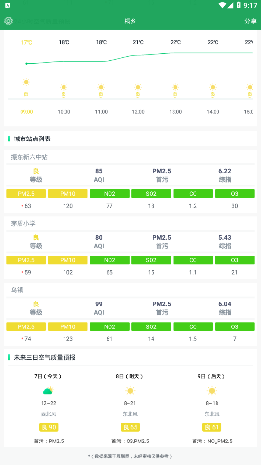 桐乡空气质量app截图