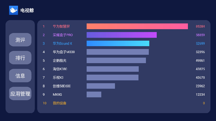 电视鲸TV版