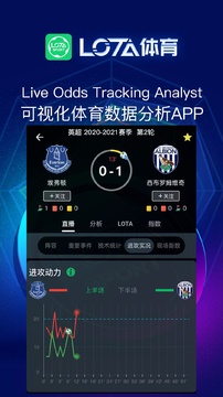 LOTA体育数据分析app截图