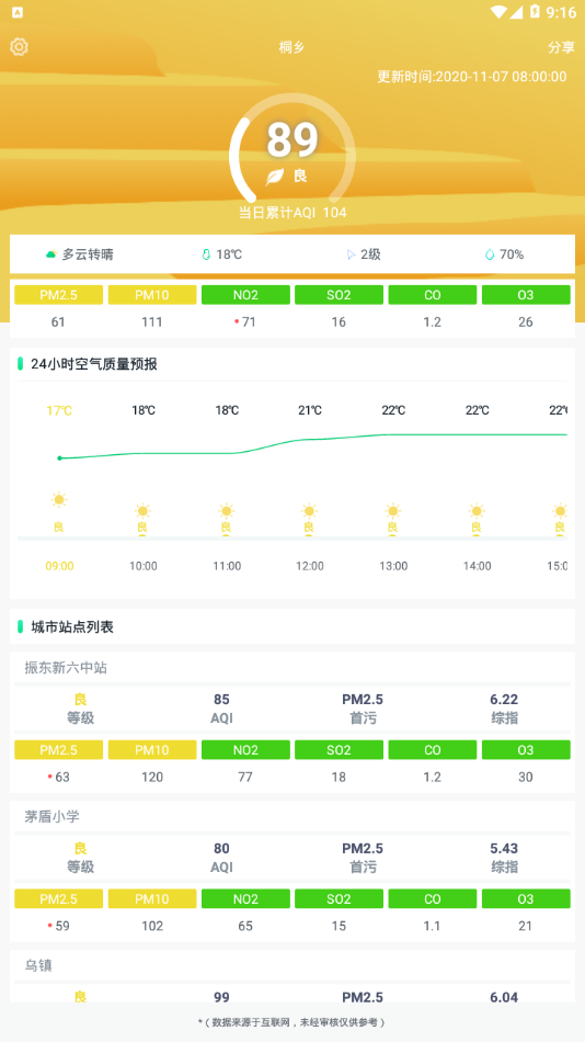 桐乡空气质量app截图