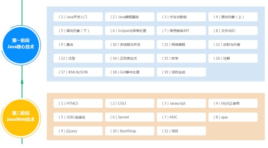 学成课堂