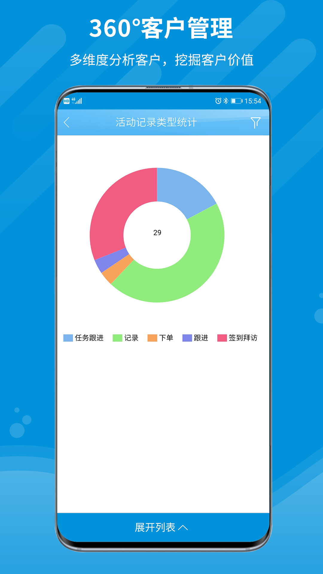 智销云CRM(销售助手)截图