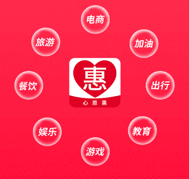 心愿惠app