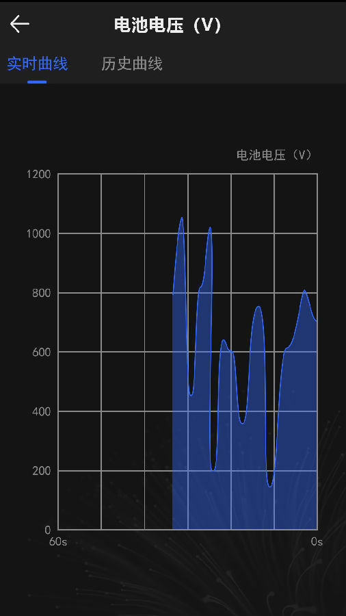 动环监控app