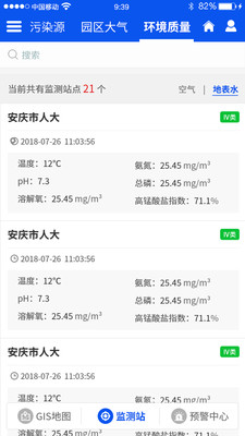 泗阳环境监控预警截图