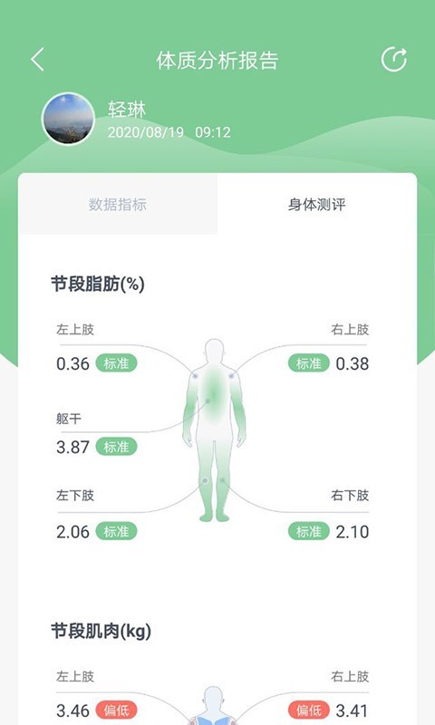 轻琳健康